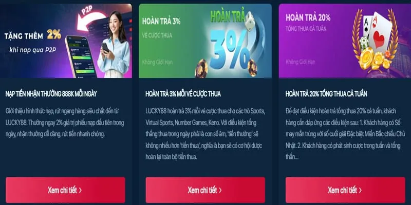 Hoàn trả hàng tuần không giới hạn